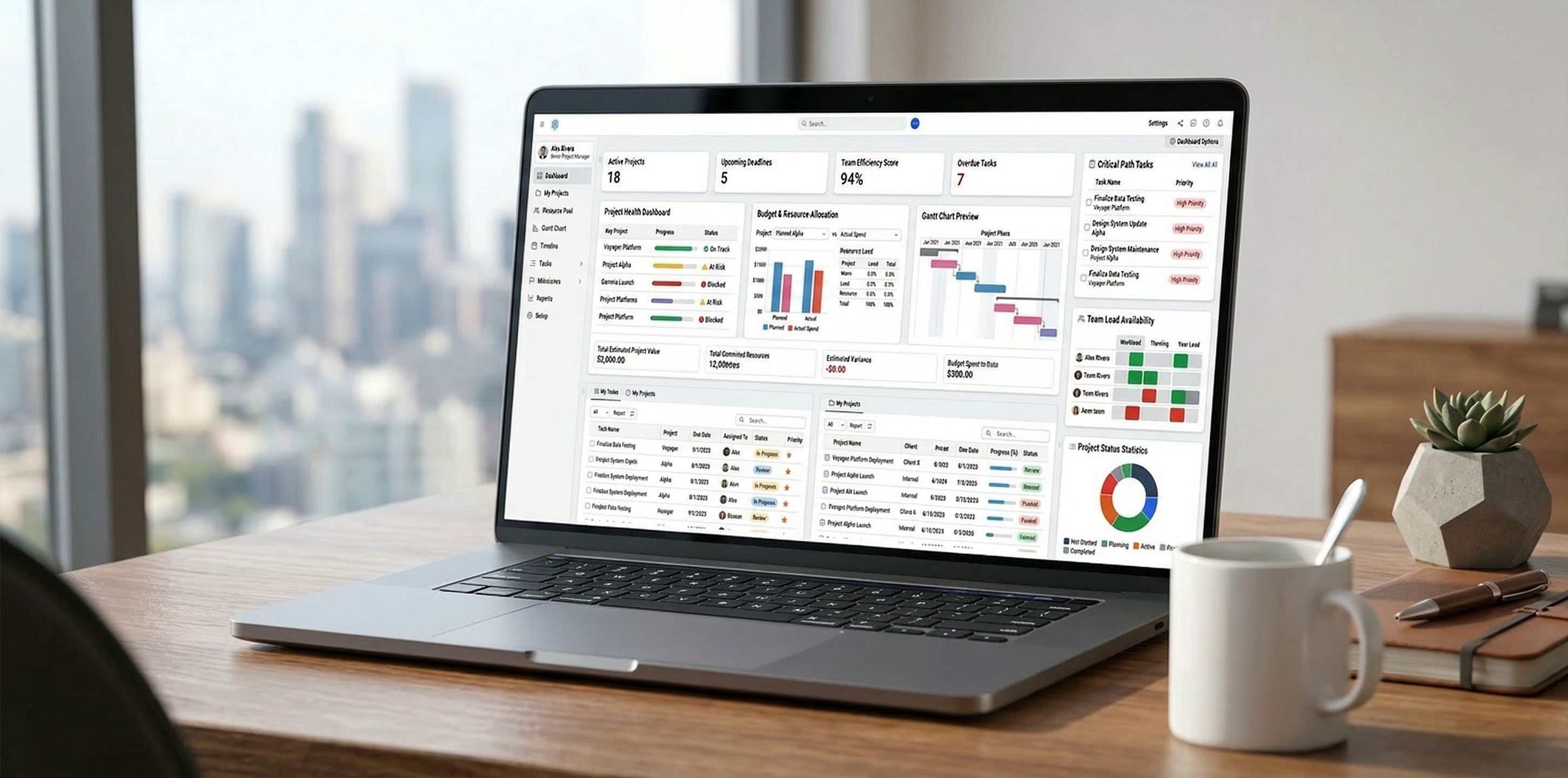 Smart Project Management System